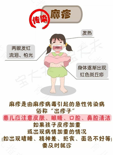荨麻疹会传染别人吗