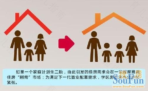 二胎潮来袭，赶上了潮流可不能落了补钙！