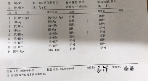 乙肝大三阳谷丙转氨酶偏高怎么办