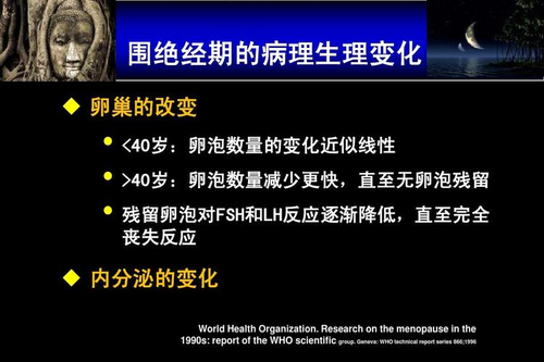 围绝经期是什么意思? 围绝经期是什么意思?