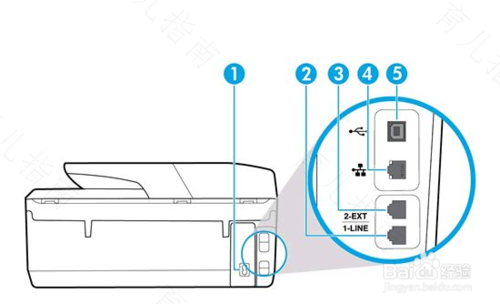 家用打印机怎么选？挑品牌 选产品 看案例 三步搞定
