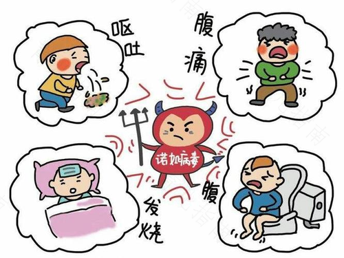 最近呕吐拉肚子是什么病毒 最近呕吐拉肚子是什么病毒