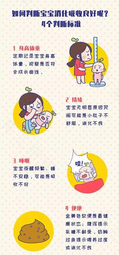 宝宝上火症状知多少