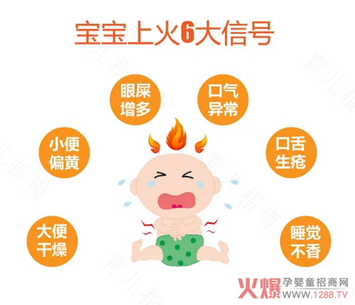 7个护理大法，让宝宝远离上火