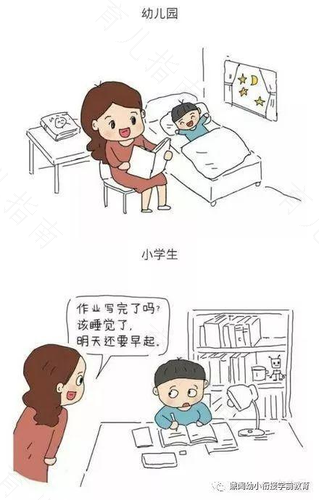 上个幼儿园作业写不完 如今孩子真是累