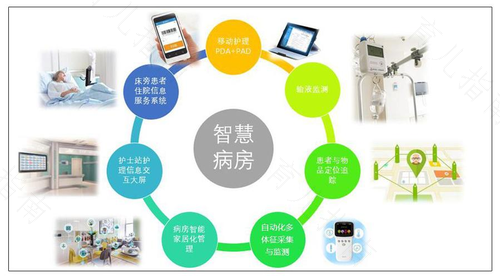 育儿网智慧医疗再发力：更多母婴跨境医疗服务上线