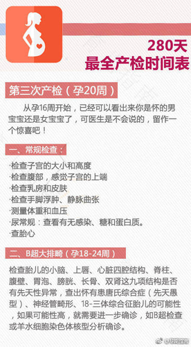 最适合孕妇的产检模式是怎样的
