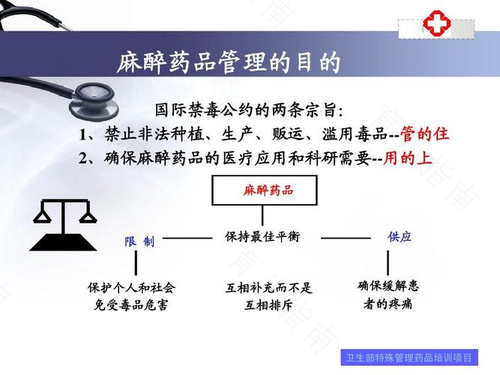 生产过程中麻醉药物的使用
