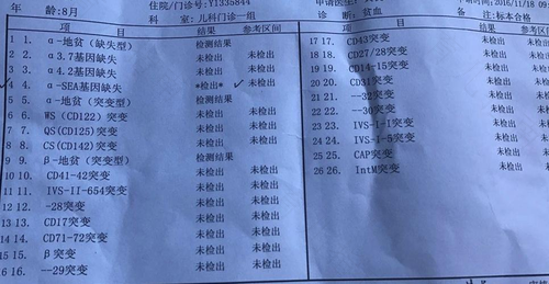 中间型a地贫活到老年 中间型a地贫活到老年