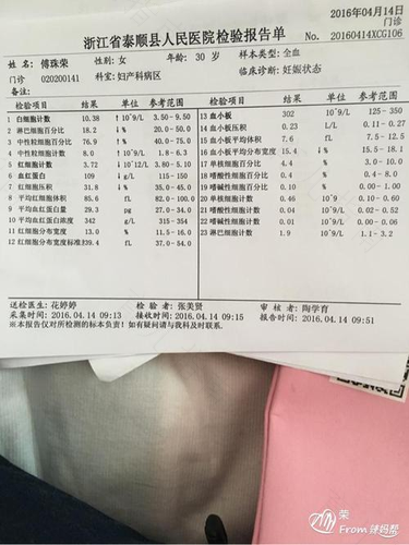 贫血严重是白血病吗