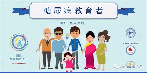 怎么确定糖尿病的类型