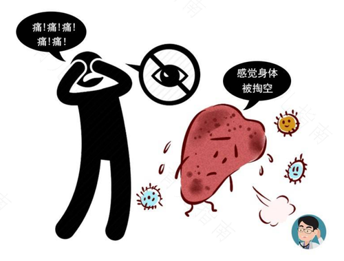 如何去除肝火的口臭 如何去除肝火的口臭