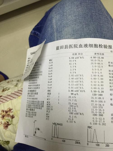宝宝肠胃炎反复发烧怎么办