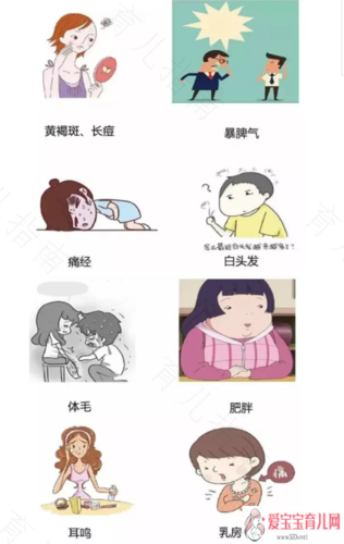 18岁内分泌失调是什么原因女