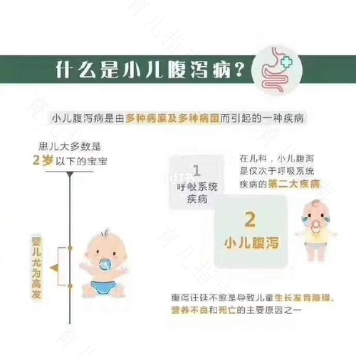 警惕小儿患上爽身粉综合征