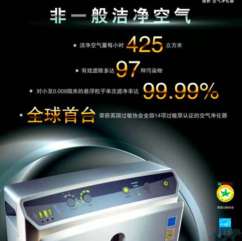 雾霾来袭 奉上空气净化器选购全攻略