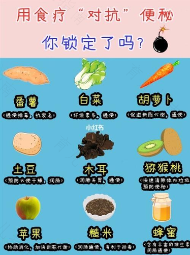 治疗便秘的食疗方法 治疗便秘的食疗方法