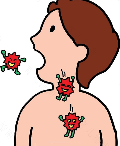 喉咙痛咳的厉害怎么办 喉咙痛咳的厉害怎么办