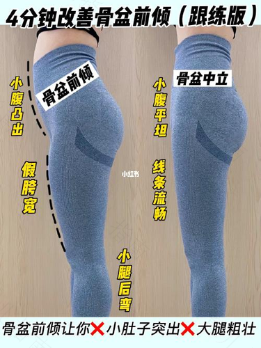 如何判断是否骨盆前倾? 如何判断是否骨盆前倾?