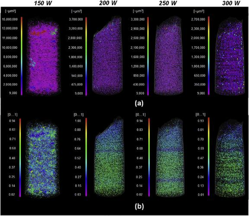 放射线对白细胞的影响 放射线对白细胞的影响