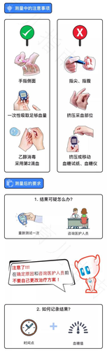 在家怎么自测血糖