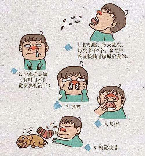 孩子鼻窦炎鼻塞怎么办 孩子鼻窦炎鼻塞怎么办