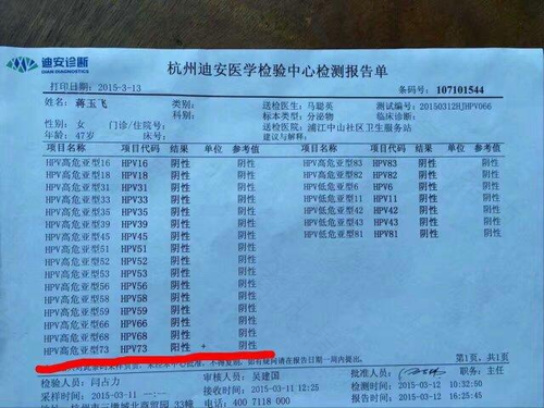 hpv阴性是什么意思啊 hpv阴性是什么意思啊