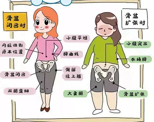 小腹痛尿频尿痛是怎么回事女性