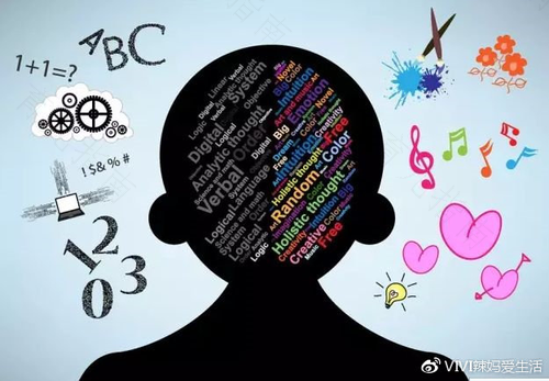 控制极端情绪的科学方法观后感