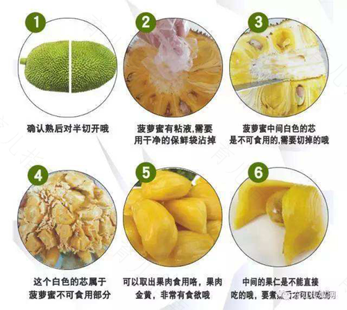 感冒不能吃菠萝蜜吗 感冒不能吃菠萝蜜吗