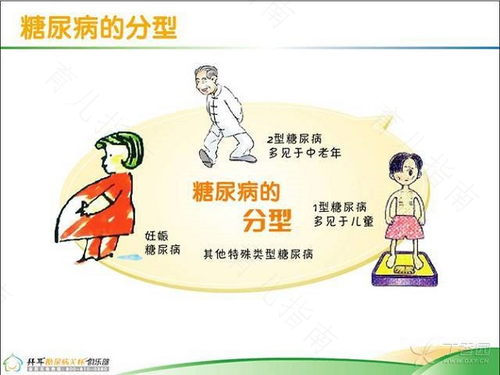 什么叫一型糖尿病人 什么叫一型糖尿病人