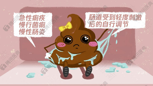 宝宝肠炎发热拉肚子怎么办 宝宝肠炎发热拉肚子怎么办