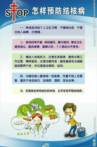 如何预防结核病? 如何预防结核病?
