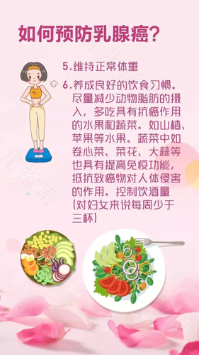 关于乳腺癌　你知道多少