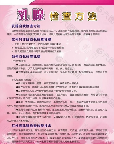 检查乳腺什么时候检查比较准确呢 检查乳腺什么时候检查比较准确呢