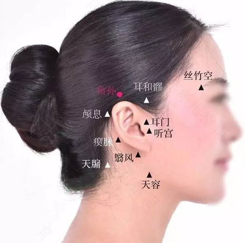 感冒咳嗽引起的耳朵疼怎么办 感冒咳嗽引起的耳朵疼怎么办