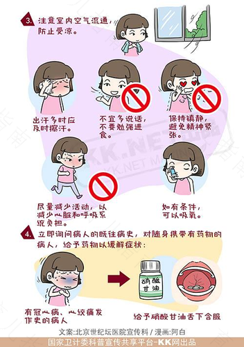 呼吸重喘气粗怎么治疗 呼吸重喘气粗怎么治疗