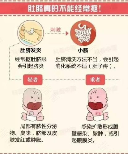 女人肚脐眼里臭怎么办 女人肚脐眼里臭怎么办