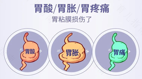 急性胃痛怎么快速缓解 急性胃痛怎么快速缓解