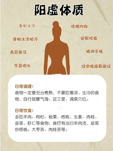 湿热体质是怎么形成的 湿热体质是怎么形成的