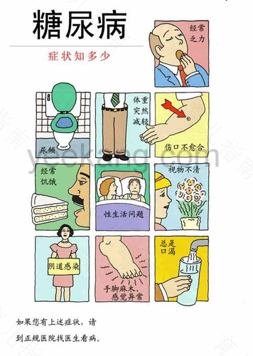 糖妈如何预防二型糖尿病 糖妈如何预防二型糖尿病