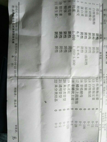 为什么刚刚尿了又想尿 为什么刚刚尿了又想尿