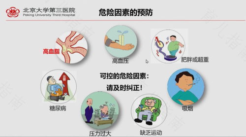 怎样预防冠心病的发生? 怎样预防冠心病的发生?