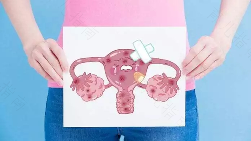 子宫腺肌症有哪些症状和危害 子宫腺肌症有哪些症状和危害