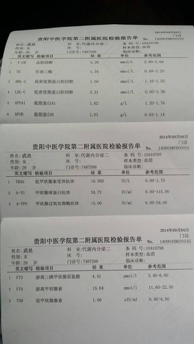 甲减月经量多怎么办 甲减月经量多怎么办