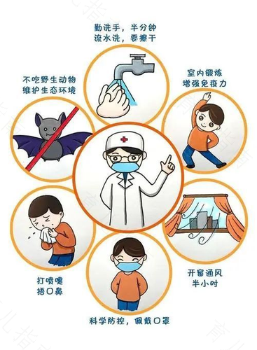 新型冠状肺炎的症状 新型冠状肺炎的症状