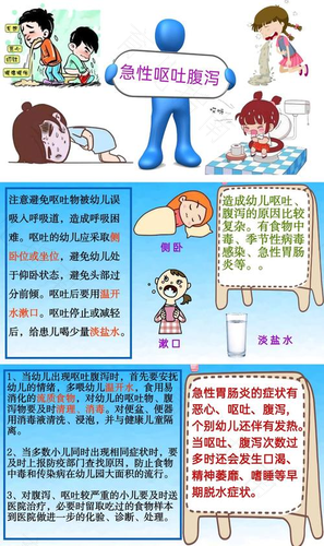 紧急止泻的方法中医 紧急止泻的方法中医