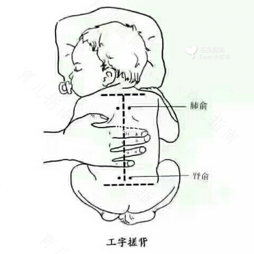 喉咙有痰怎么推拿 喉咙有痰怎么推拿