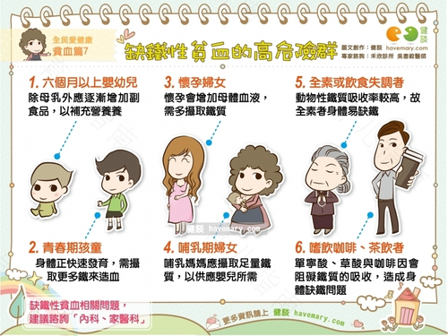 男人缺铁的症状有哪些表现 男人缺铁的症状有哪些表现