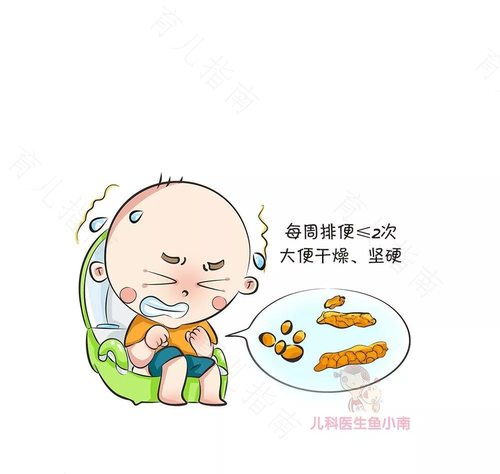 如何治便秘简单方法有哪些 如何治便秘简单方法有哪些